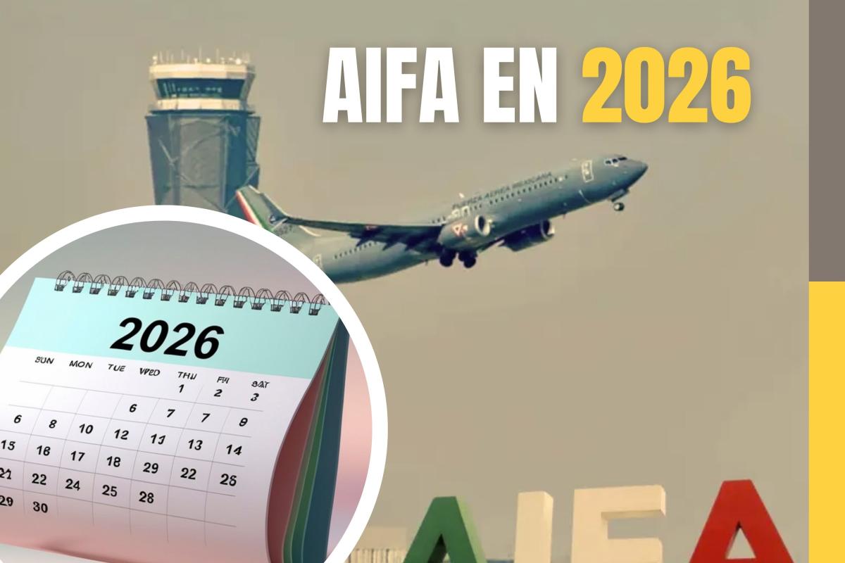AIFA EN 2026